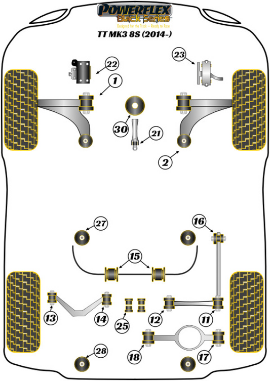 Powerflex - TT 8S & TTRS 8S (2014 on) (Black Series)