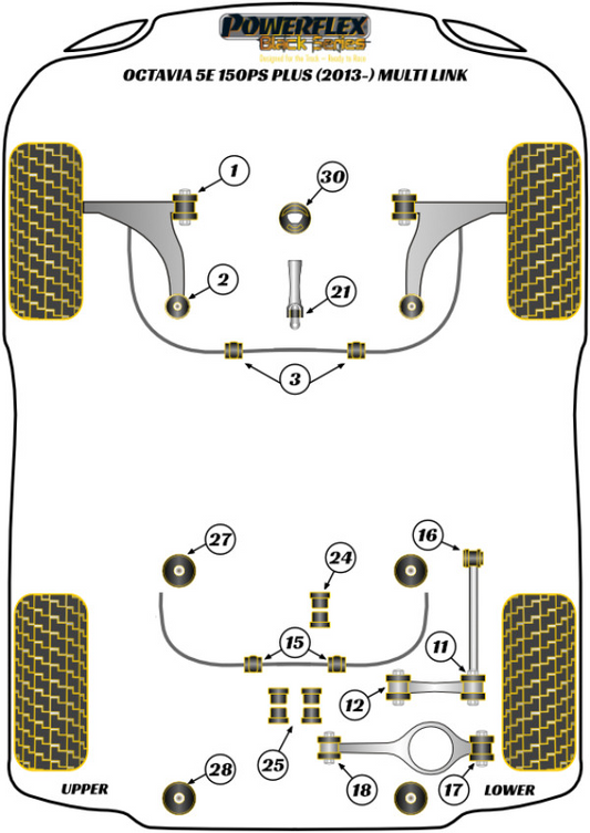 Powerflex - Octavia MK3 5E 150PS plus Multi-link (Black Series)