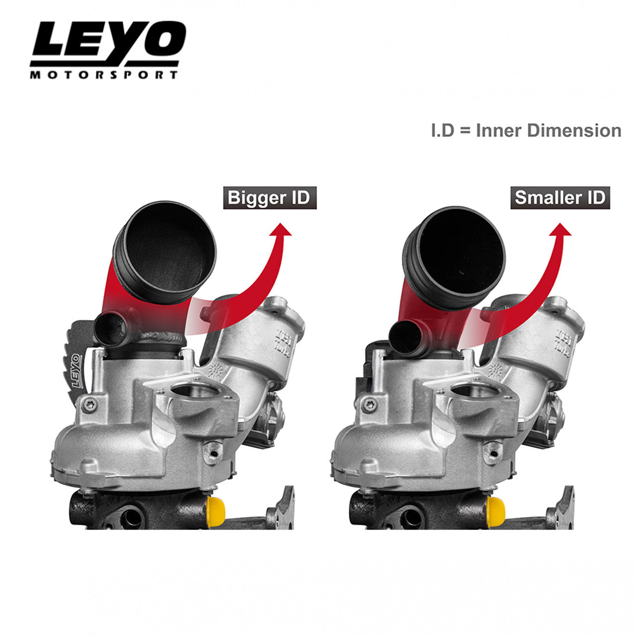 Leyo Motorsport Hi-Flow Turbo Inlet Elbow- EA888 Gen3