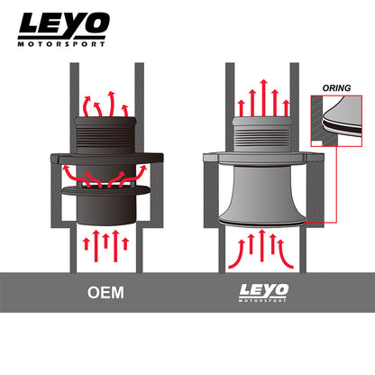 Leyo Motorsport Turbo Muffler Delete - EA888 Gen3