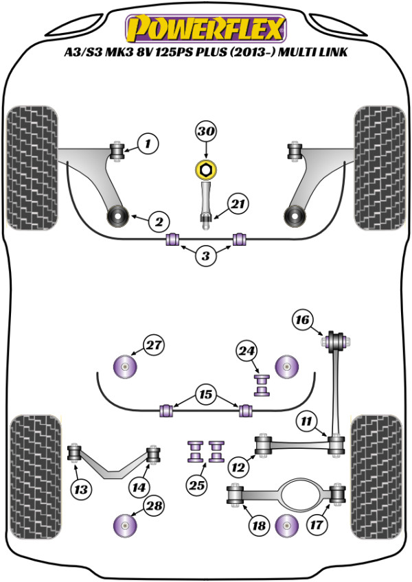 Powerflex - S3 8V (2013 - 2020) Multi Link (Road Series)