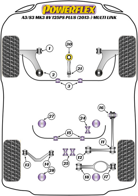 Powerflex - S3 8V (2013 - 2020) Multi Link (Road Series)