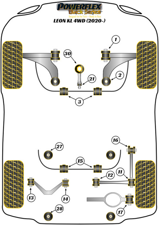 Powerflex - Cupra Leon MK4 KL 4WD (Black Series)