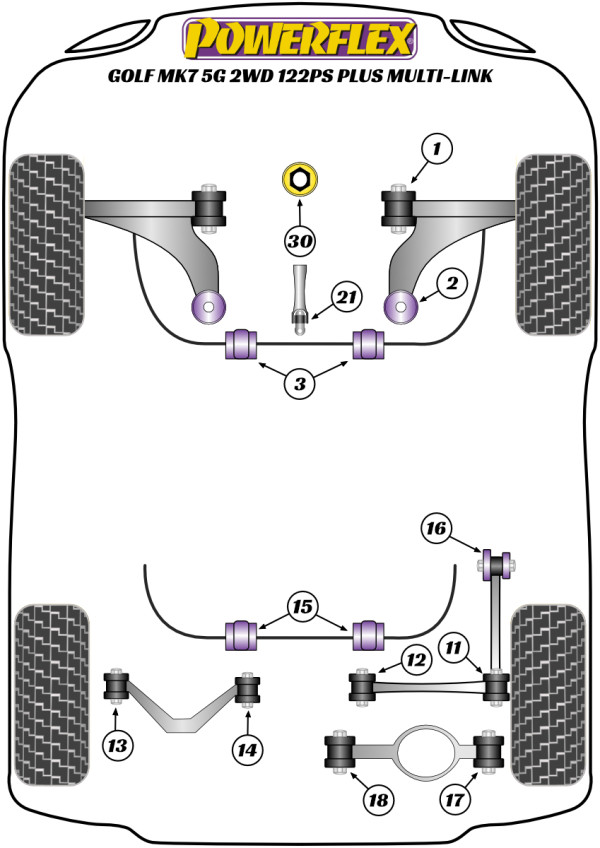 Powerflex - Golf MK7 GTI 5G 2WD 122PS plus Multi-link (2012-2019) (Road Series)